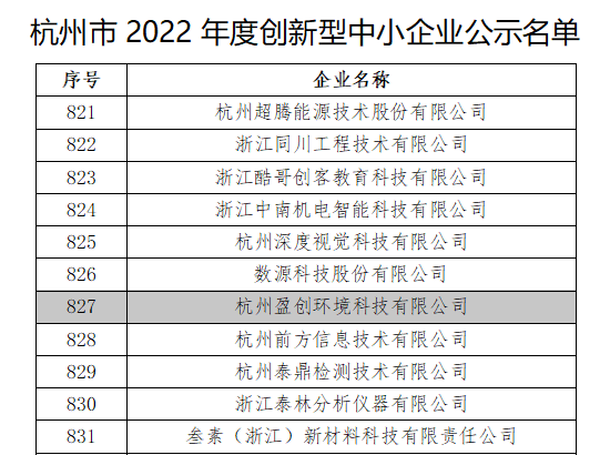 热烈庆祝杭州盈创环境科技有限公司再次上榜杭州2022年度创新型中小企业